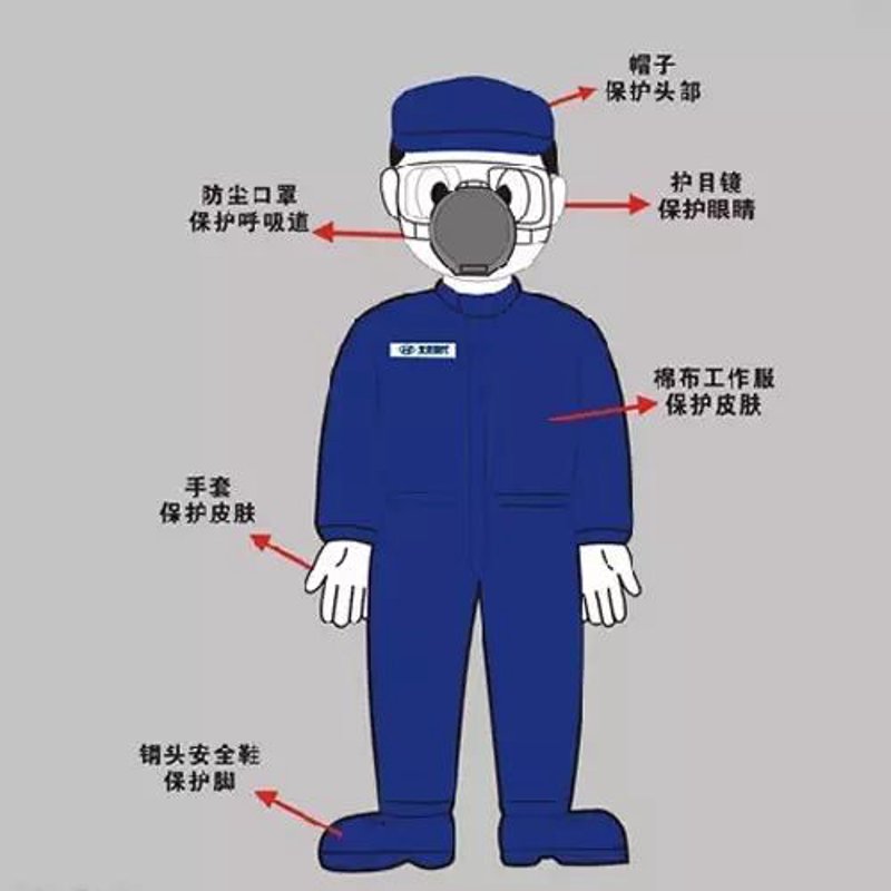 选购电线电缆的那些事儿